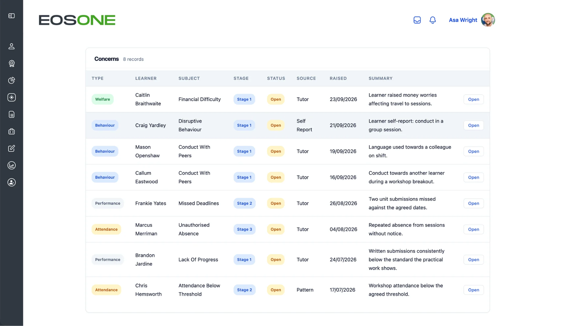 EOSONE concerns log showing welfare, behaviour, performance and attendance concerns with stage and status