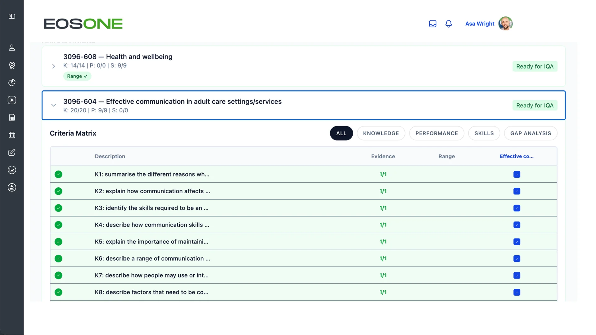 EOSONE criteria matrix showing every criterion evidenced and each unit ready for IQA