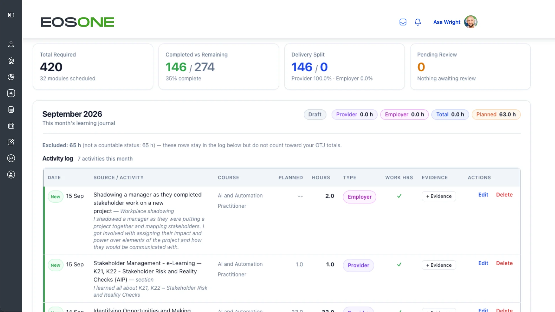 EOS learning journal showing the month's OTJ activity log, hours and review status