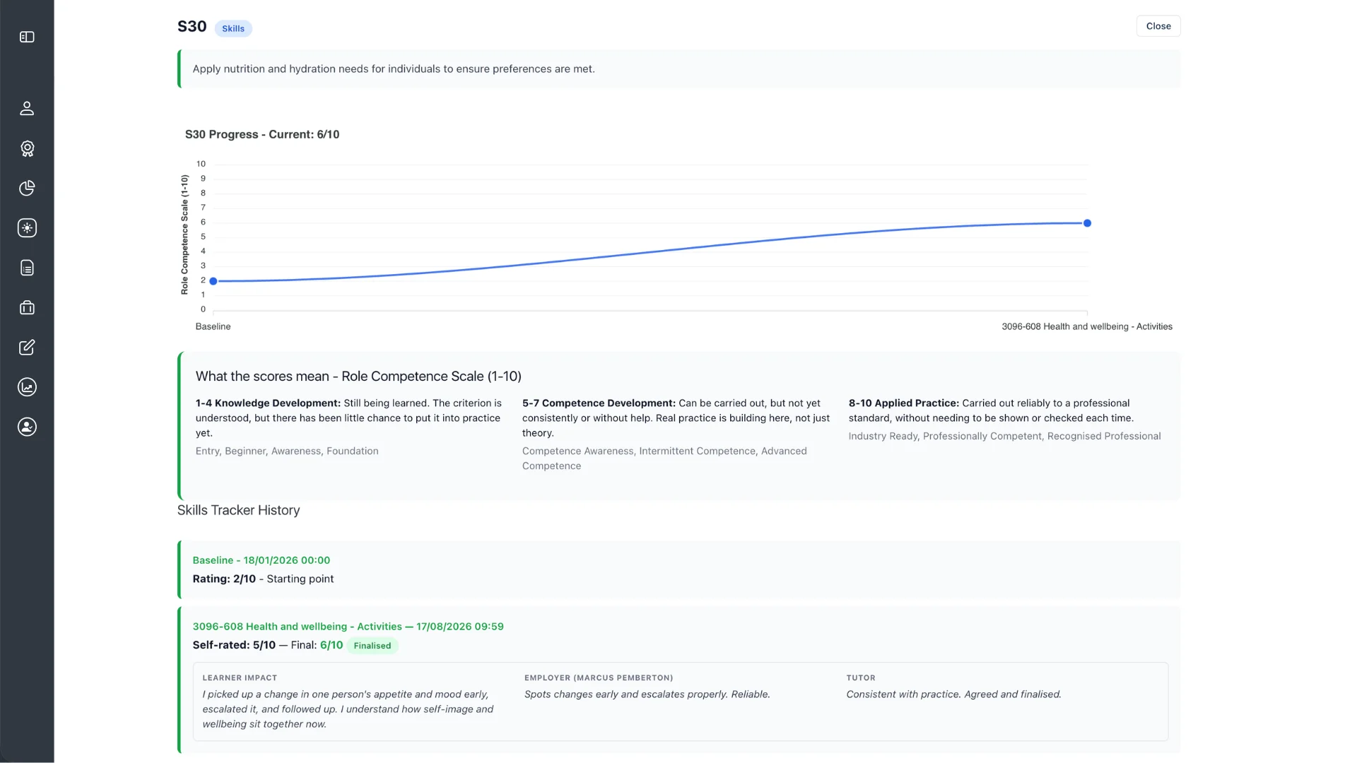 EOSONE skills tracker for one KSB, showing the baseline, progress graph and learner, employer and tutor comments