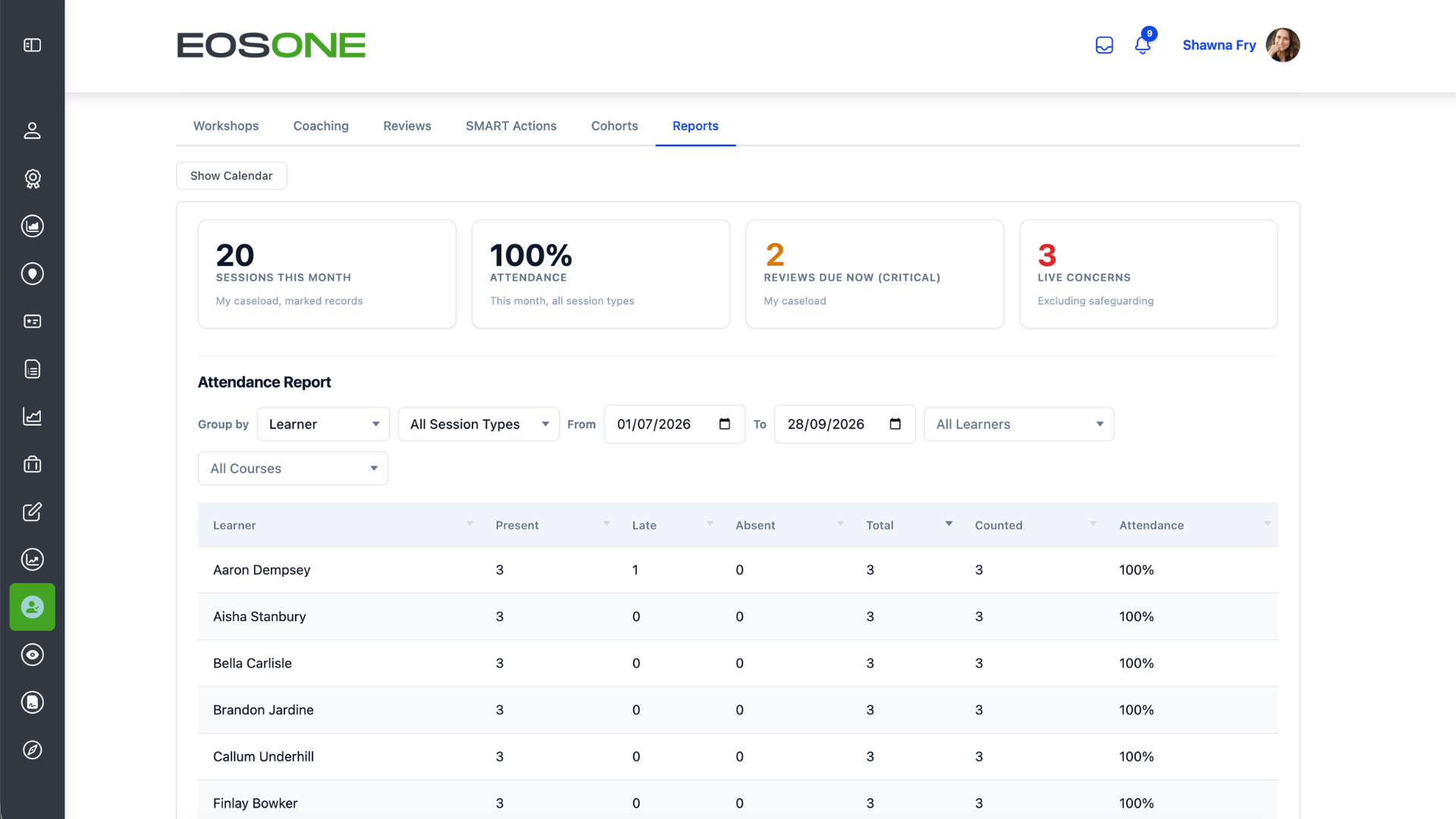 EOSONE attendance report with sessions this month, attendance, reviews due and live concerns, and attendance by learner